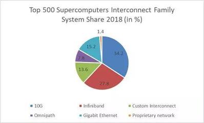股價腰斬的背后 英偉達遭遇“算力周期”與行業(yè)調(diào)整的雙重挑戰(zhàn)